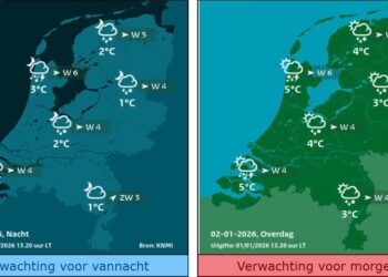 Winters weer op komst Kans op sneeuw in het hele land