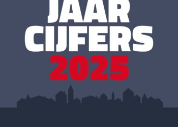 Jaarcijfers 2025 Brandweer Twente 3.771 incidenten