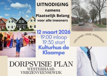 Beste ondernemer vereniging/ inwoner, Hoe ziet Westerhaar er over zo’n 40 jaar uit