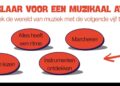 Ontdek de wereld van muziek met De Muziekids van De Harmonie Vroomshoop