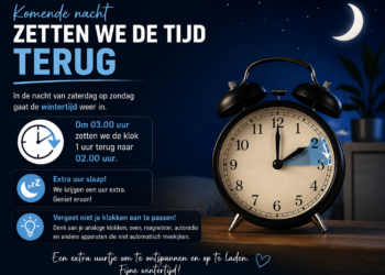 Komende nacht gaat de wintertijd in klok gaat een uur terug